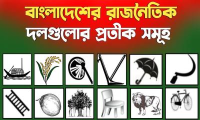 ৪২ রাজনৈতিক দলের কেউ পাস করেনি