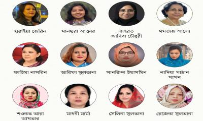 বিএনপির ৩৬ প্রার্থীর সবার মনোনয়নপত্র বৈধ